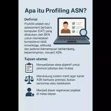 Profiling ASN